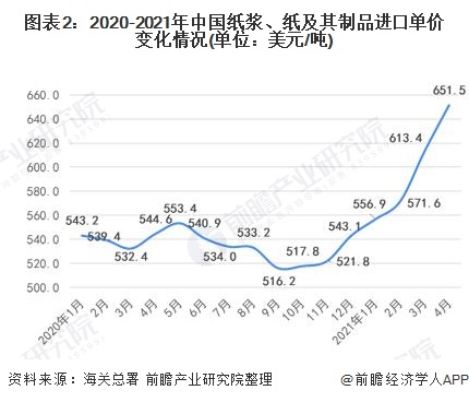 輪胎漲價(jià)最新通知及其對(duì)行業(yè)和消費(fèi)者的影響