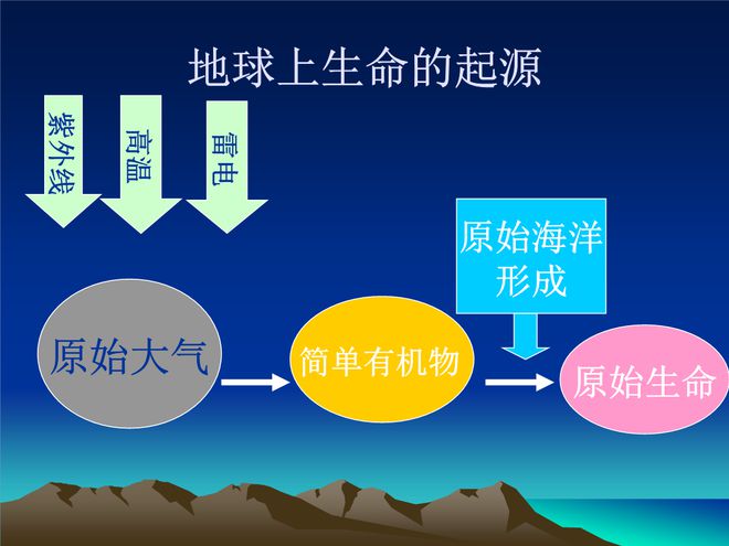 最新的年齡段劃分，揭示人類生命的新階段