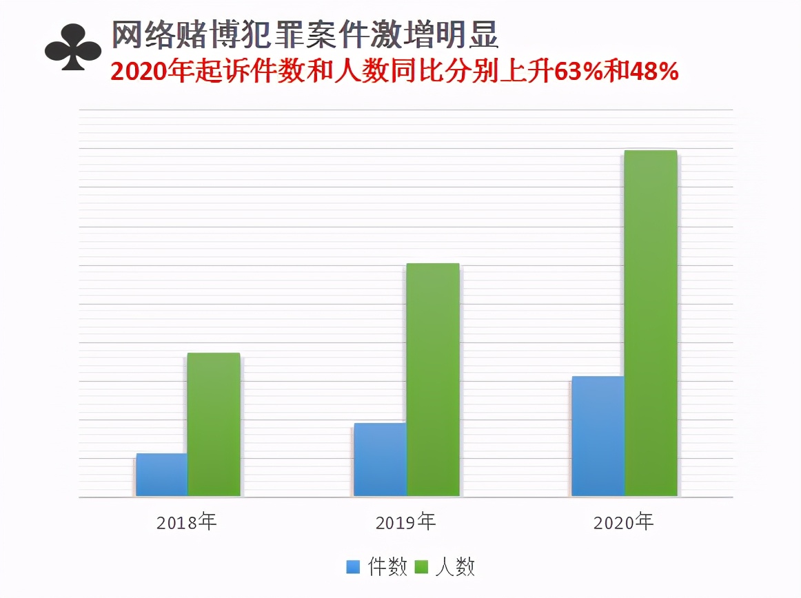 警惕網絡賭博，遠離最準一肖一碼一一中特的犯罪陷阱