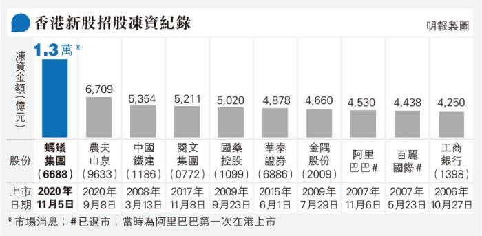 香港4777777開獎記錄，探索與解析