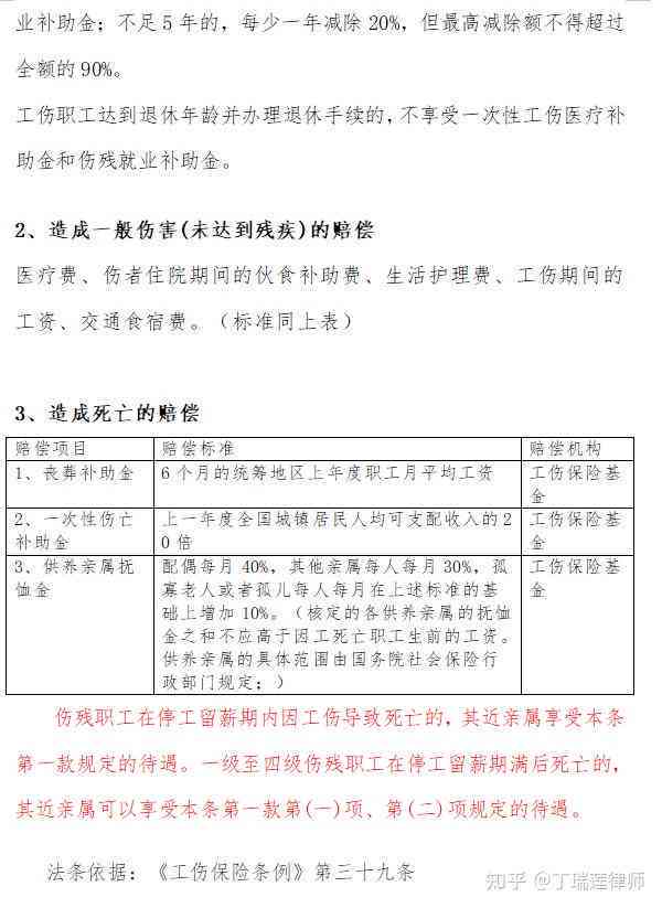 區(qū)塊鏈 第260頁(yè)