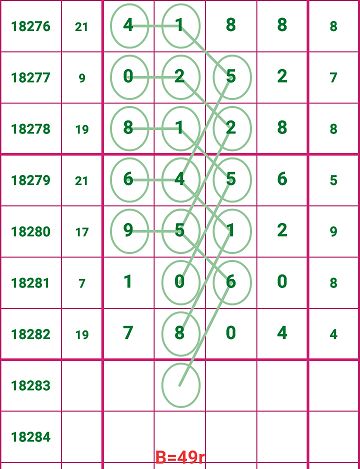 揭秘?cái)?shù)字背后的秘密，最準(zhǔn)一肖一碼一一子中特7955背后的犯罪問(wèn)題探討