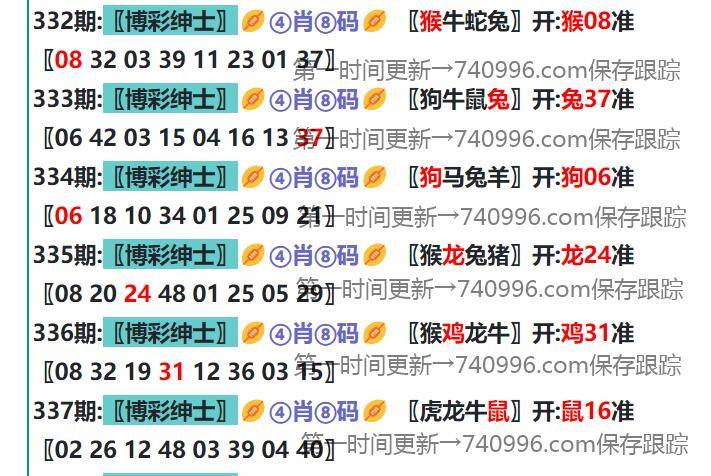 新澳天天開(kāi)獎(jiǎng)資料大全旅游攻略