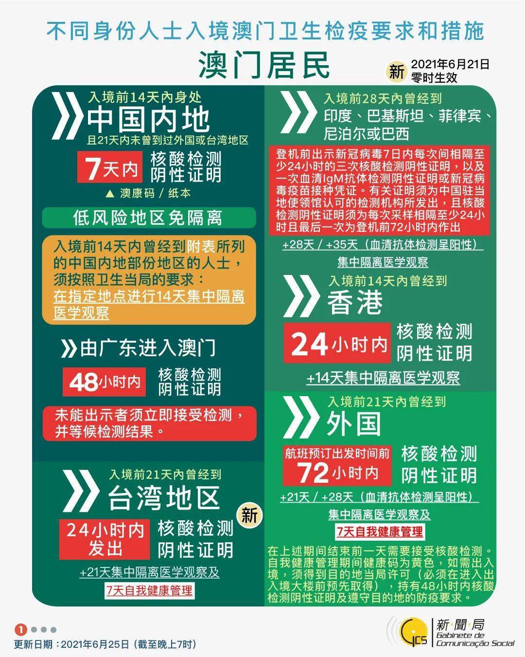 澳門三肖三碼精準(zhǔn)100%管家婆，揭示背后的風(fēng)險(xiǎn)與犯罪問題