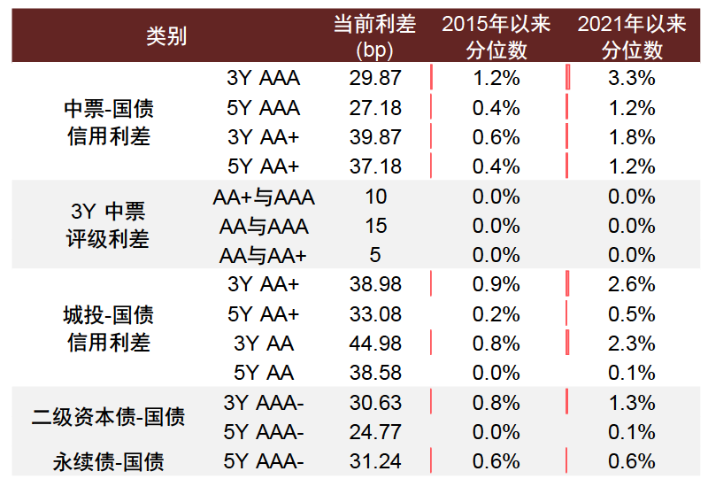 探索香港，2024年全年免費(fèi)資料一覽