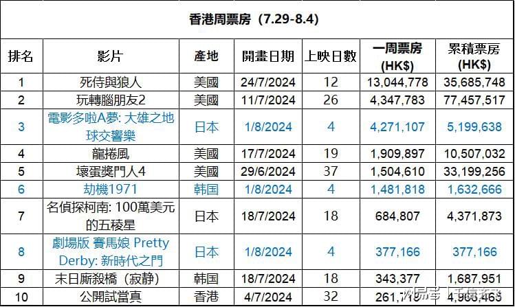 2024年11月 第11頁
