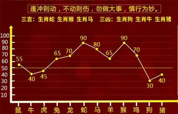 揭秘管家婆一肖一碼，探尋百分之百準(zhǔn)確的預(yù)測之道