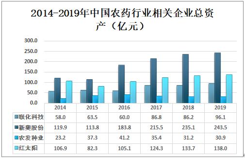 新奧天天免費(fèi)資料大全，探索與收獲