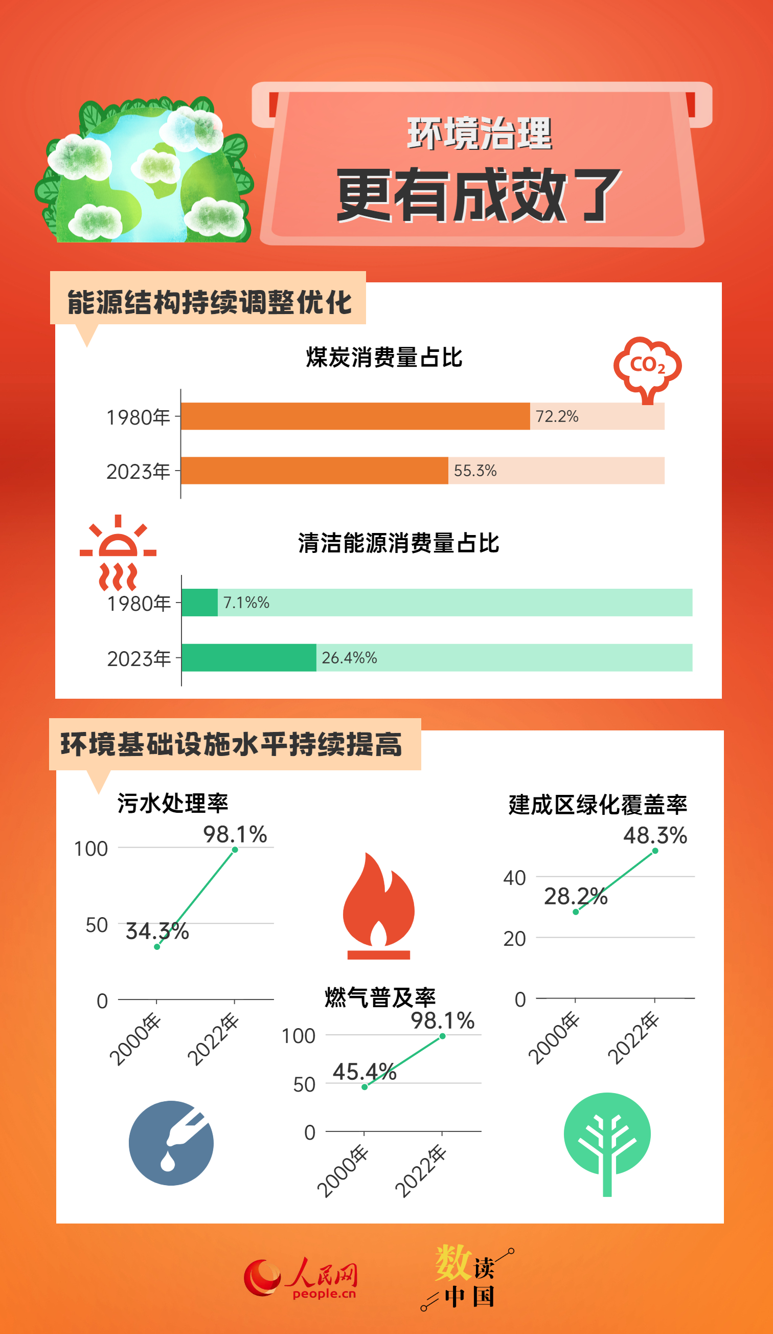 關(guān)于新澳2024大全正版免費(fèi)的問(wèn)題，真相與警示