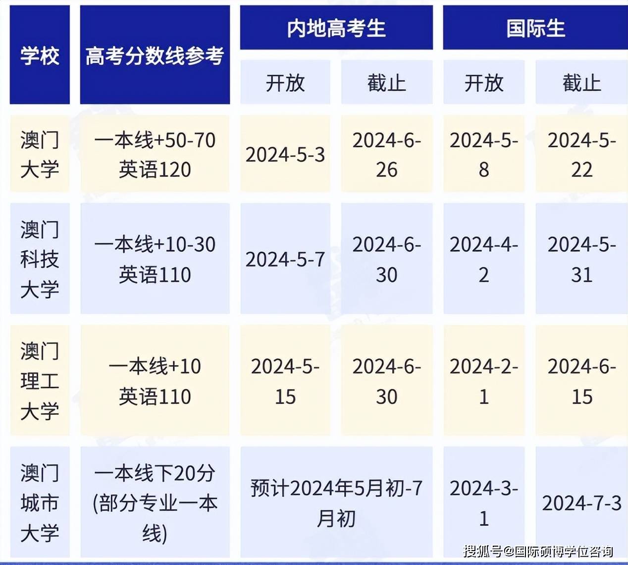 澳門彩票開獎(jiǎng)記錄與奧門天天開獎(jiǎng)碼結(jié)果分析——以2024年澳門開獎(jiǎng)記錄為例（4月9日）