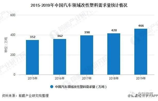 無(wú)極最新招工女生，行業(yè)現(xiàn)狀與發(fā)展趨勢(shì)分析