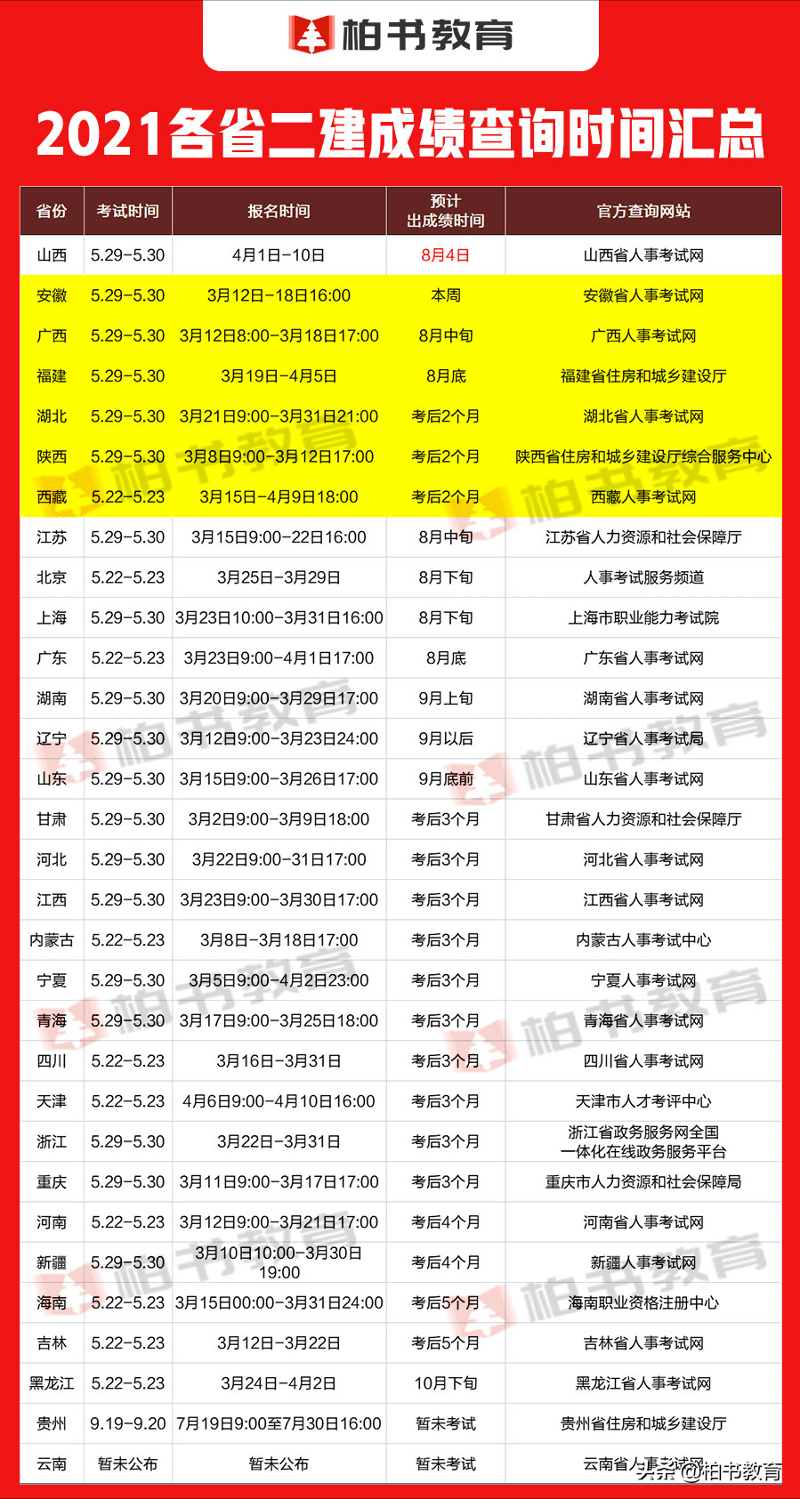 澳門(mén)正版免費(fèi)資料查詢(xún)，警惕犯罪風(fēng)險(xiǎn)，合法獲取信息的途徑