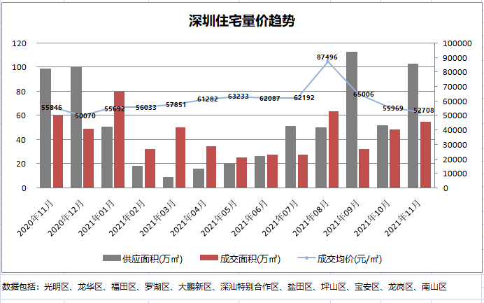 陸家房價(jià)最新消息，市場走勢、影響因素及未來展望