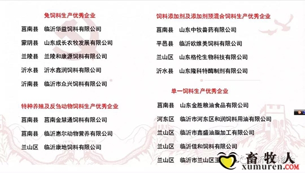 臨沂飼料廠最新招聘啟事