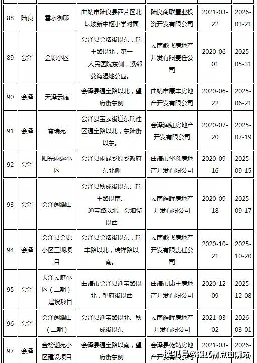 內(nèi)部資料和公開資料的下載管理，一種平衡與效率的探討