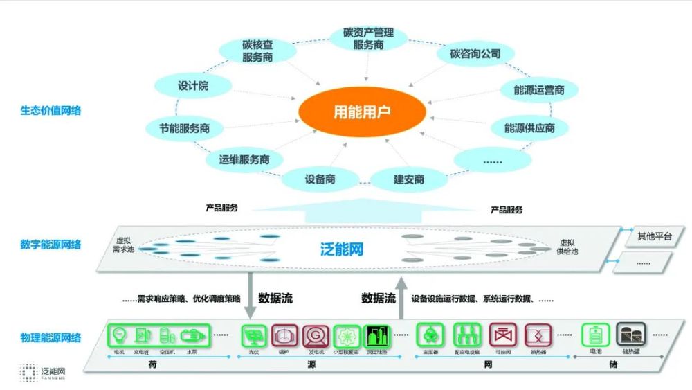 揭秘新奧集團(tuán)內(nèi)部資料，邁向未來的藍(lán)圖與策略（2024年最新資料）