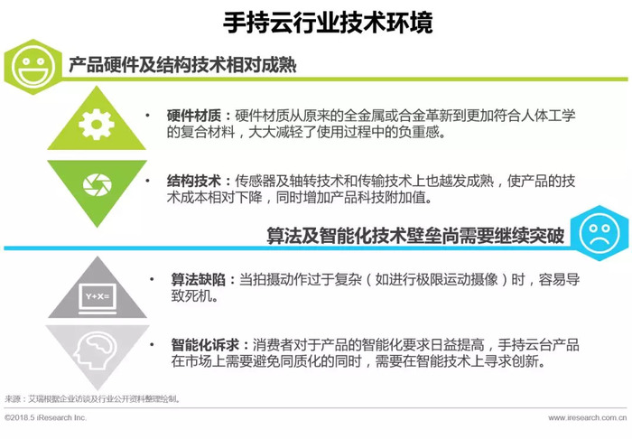 無線獵手最新技術(shù)革新與應(yīng)用展望