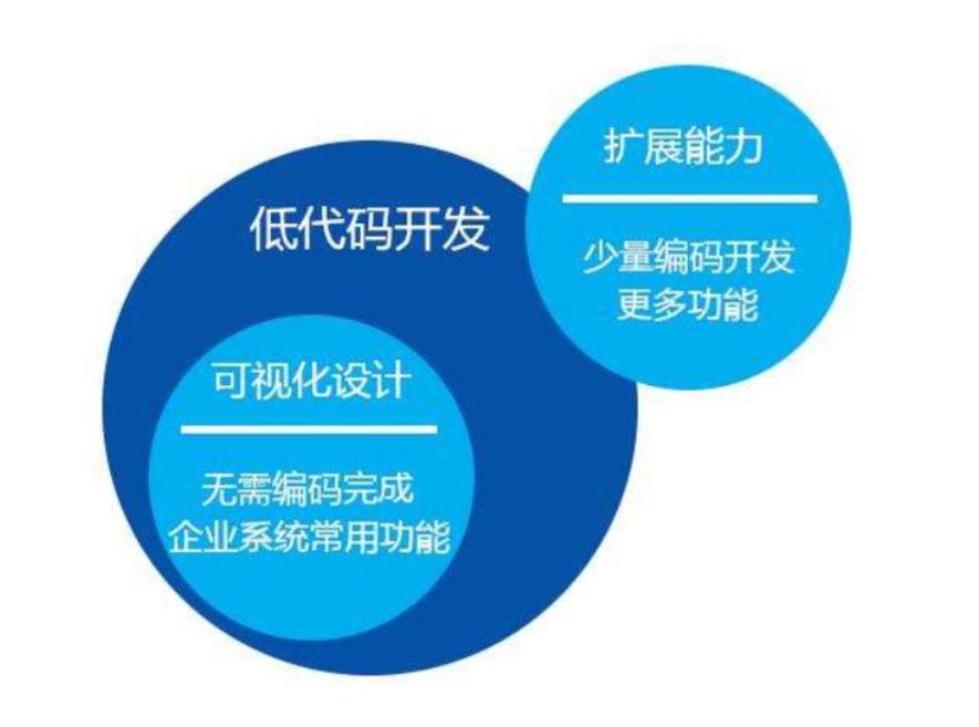 OA最新漏洞，企業(yè)信息安全的新挑戰(zhàn)