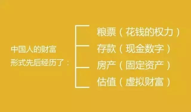 最新賺錢公式，探索成功的財富增長之道