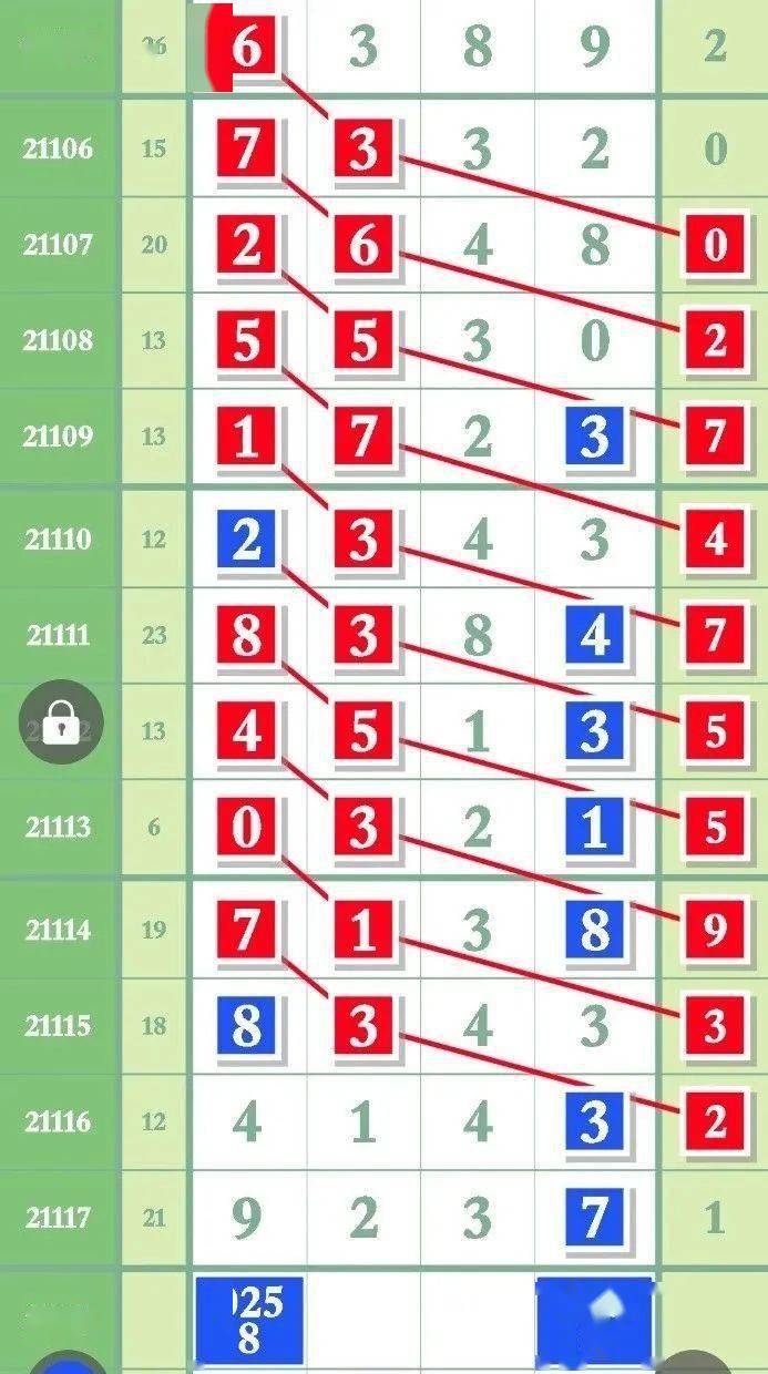 云中鶴影 第8頁