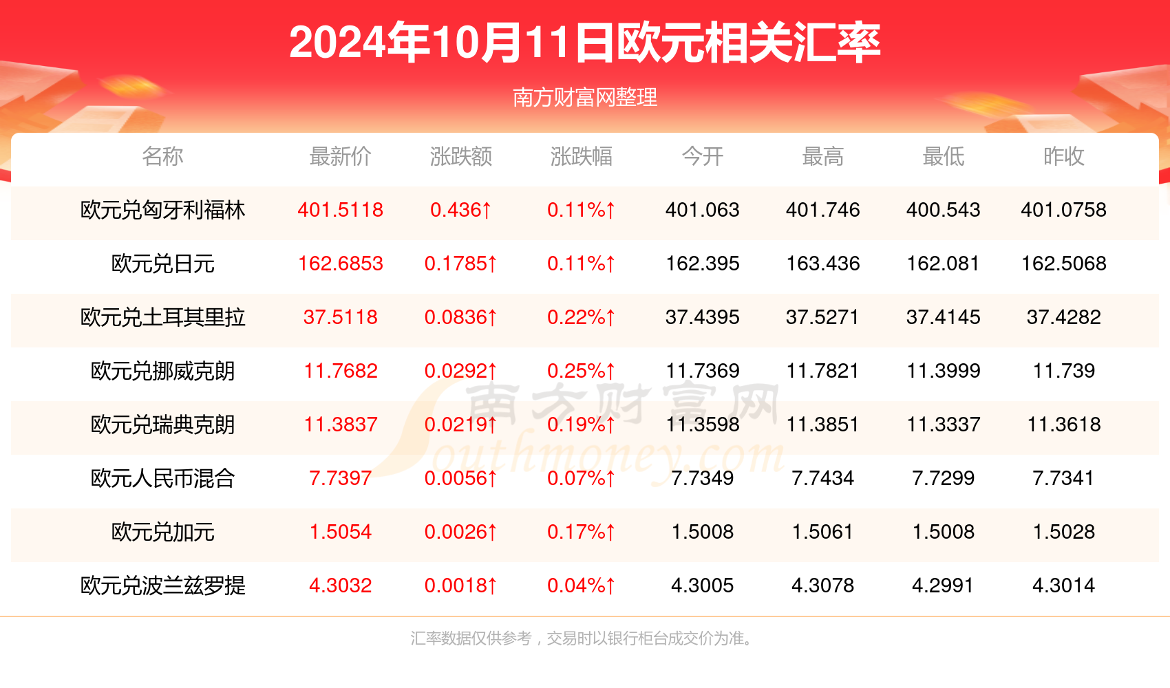 新澳門2024歷史開獎(jiǎng)記錄查詢表，探索與解讀