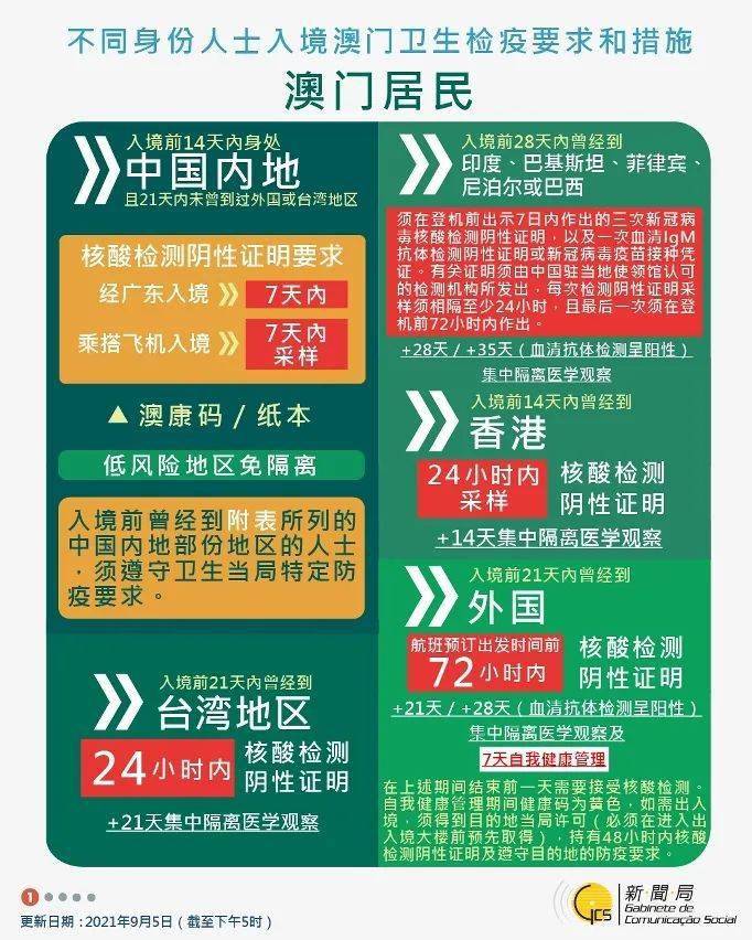 澳門正版大全免費(fèi)資,澳門正版大全免費(fèi)資源，一個(gè)關(guān)于犯罪與法律的探討