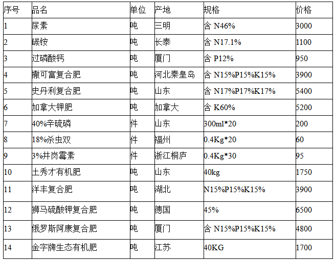 2024年全年資料免費大全優(yōu)勢,探索未來，2024年全年資料免費大全的優(yōu)勢