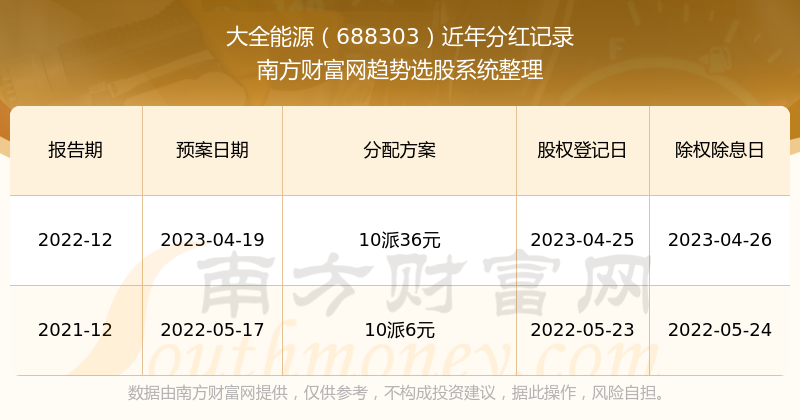 2024新奧歷史開獎記錄49期,揭秘新奧歷史開獎記錄第49期，一場數(shù)字與期待的盛宴