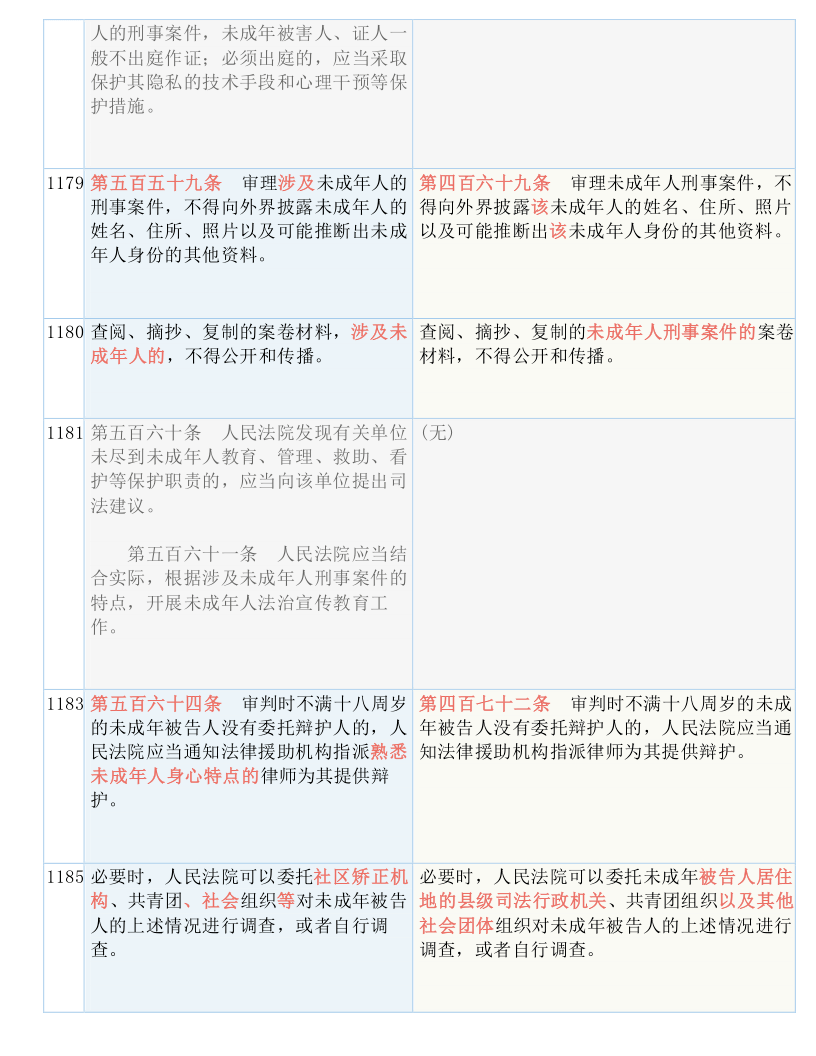 一碼一肖100中碼|觀點釋義解釋落實,一碼一肖與犯罪問題，觀點釋義、解釋與落實措施