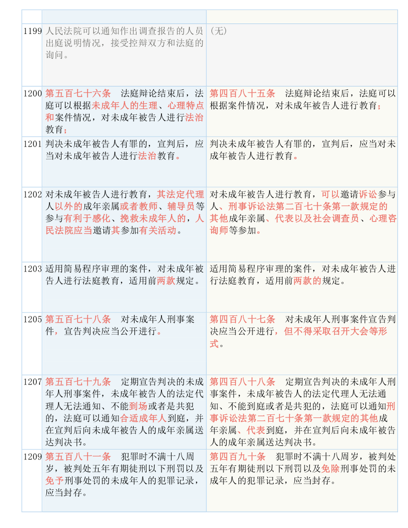 澳門一碼一碼100準(zhǔn)確張子慧|穩(wěn)妥釋義解釋落實(shí),澳門一碼一碼100準(zhǔn)確張子慧，犯罪行為的警示與應(yīng)對