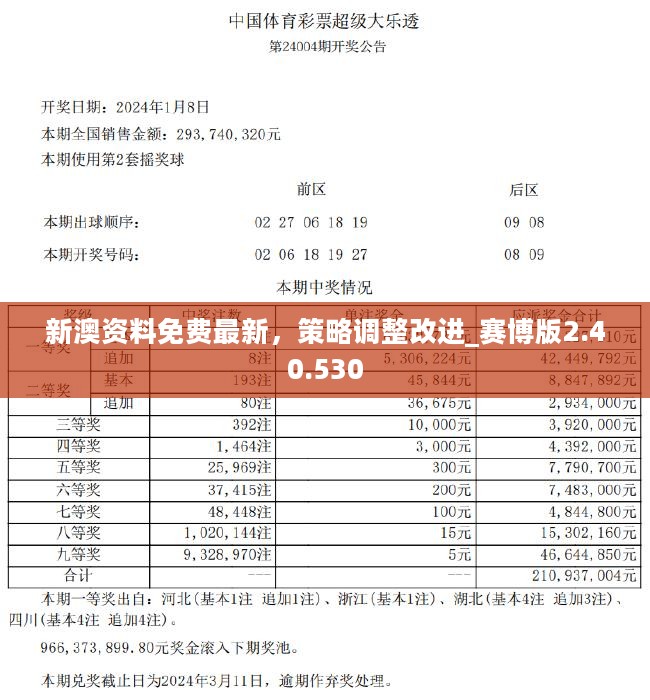 2024新澳精準(zhǔn)正版資料|穩(wěn)健釋義解釋落實,探索新澳正版資料與穩(wěn)健釋義解釋落實之路