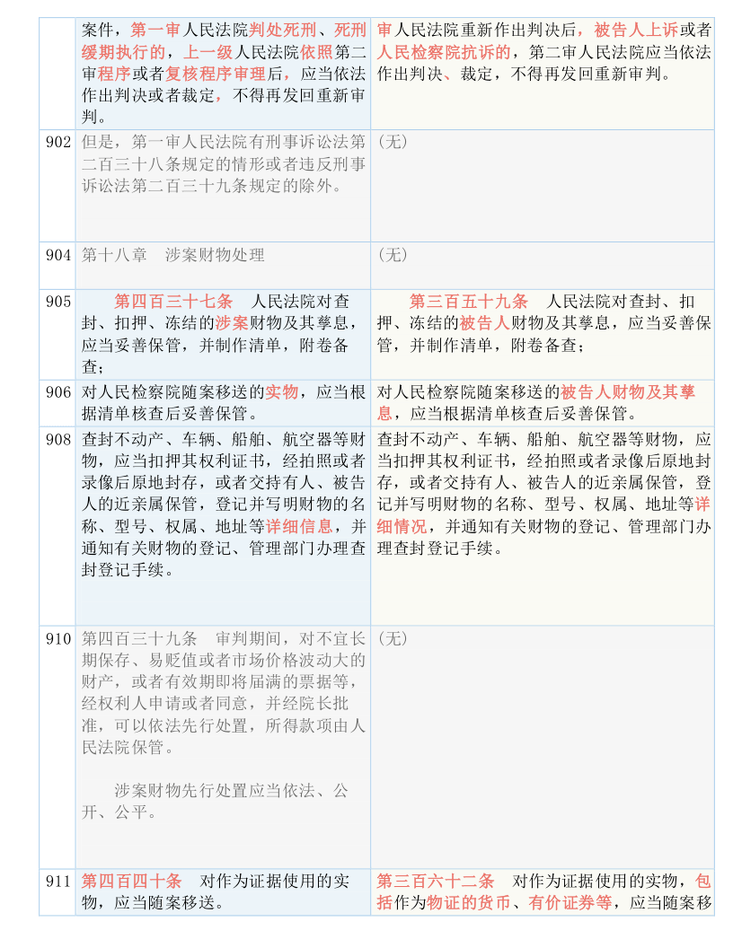 關(guān)于新澳門今晚開特馬開獎結(jié)果124期的釋義解釋與落實(shí)——警惕違法犯罪風(fēng)險