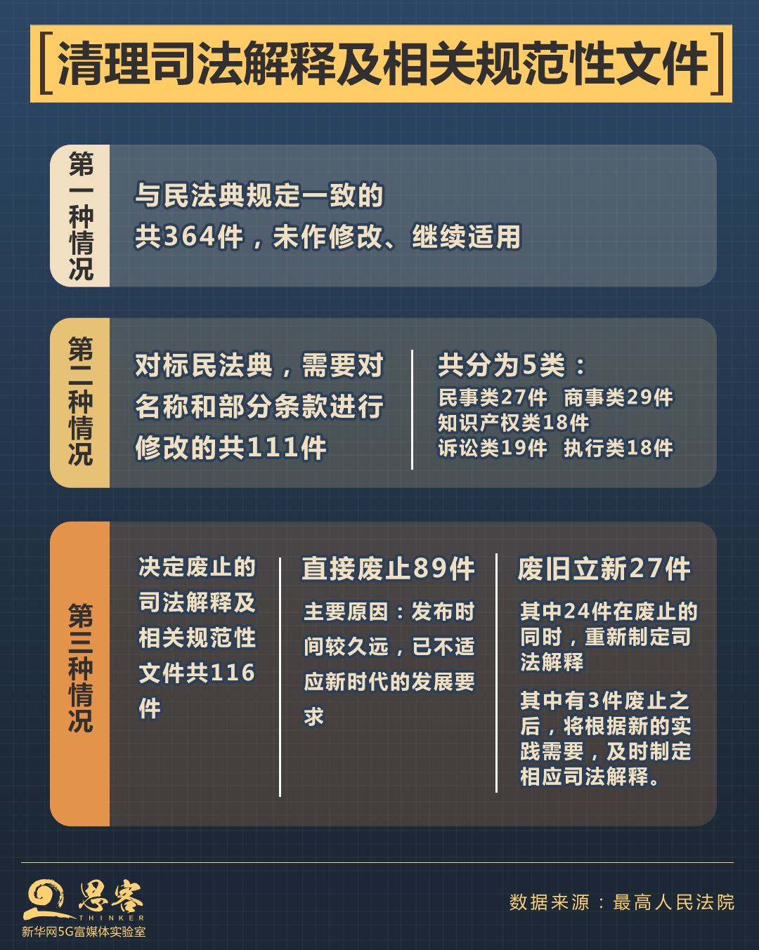 管家婆一肖一碼最準一碼一中，正式釋義、解釋與落實