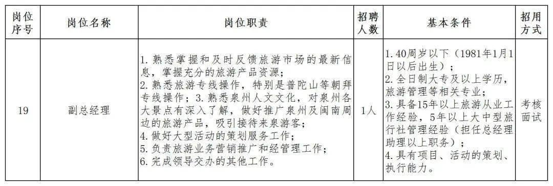 泉州招工最新動(dòng)態(tài)，把握機(jī)遇，共創(chuàng)未來(lái)
