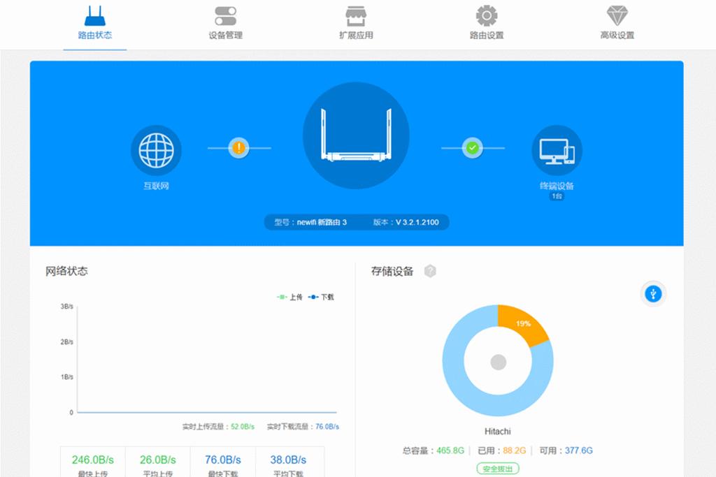 最新微路由，科技革新下的智能網(wǎng)絡新寵