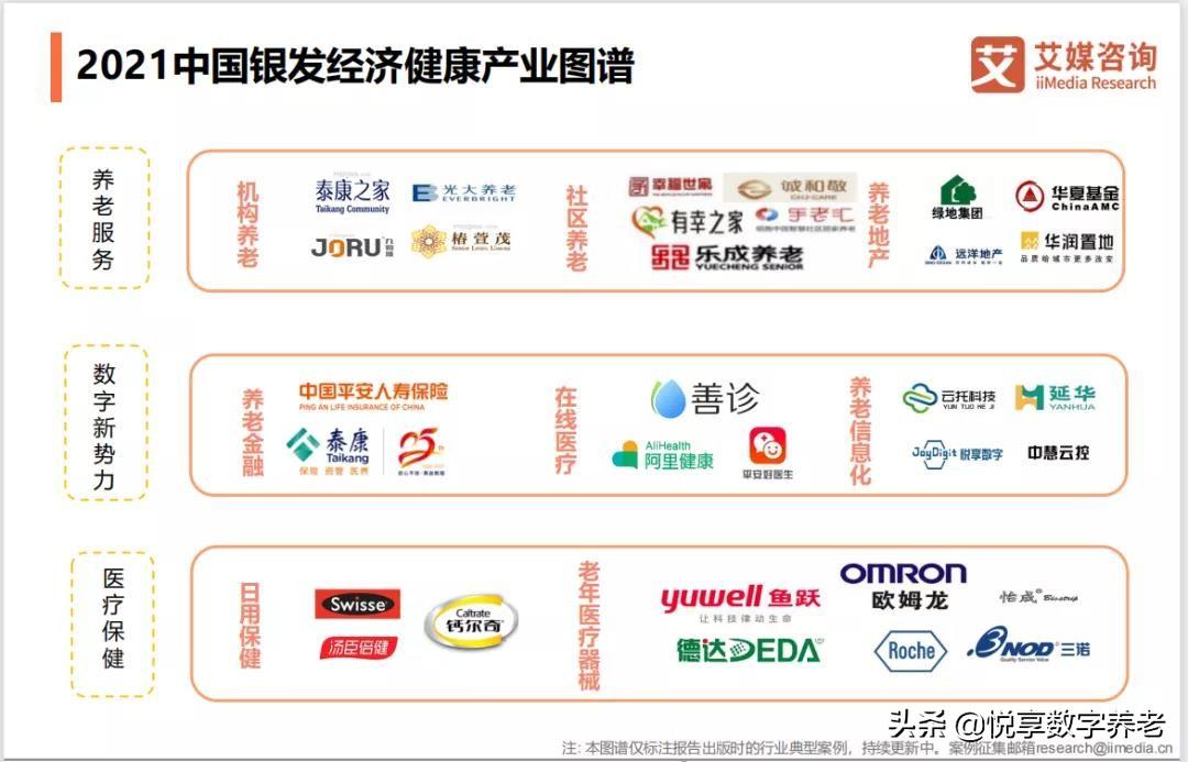 老年最新聞，探索銀發(fā)族的數(shù)字世界