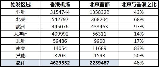 揭秘香港港六開獎記錄，深入解析數(shù)據(jù)與預購版探索