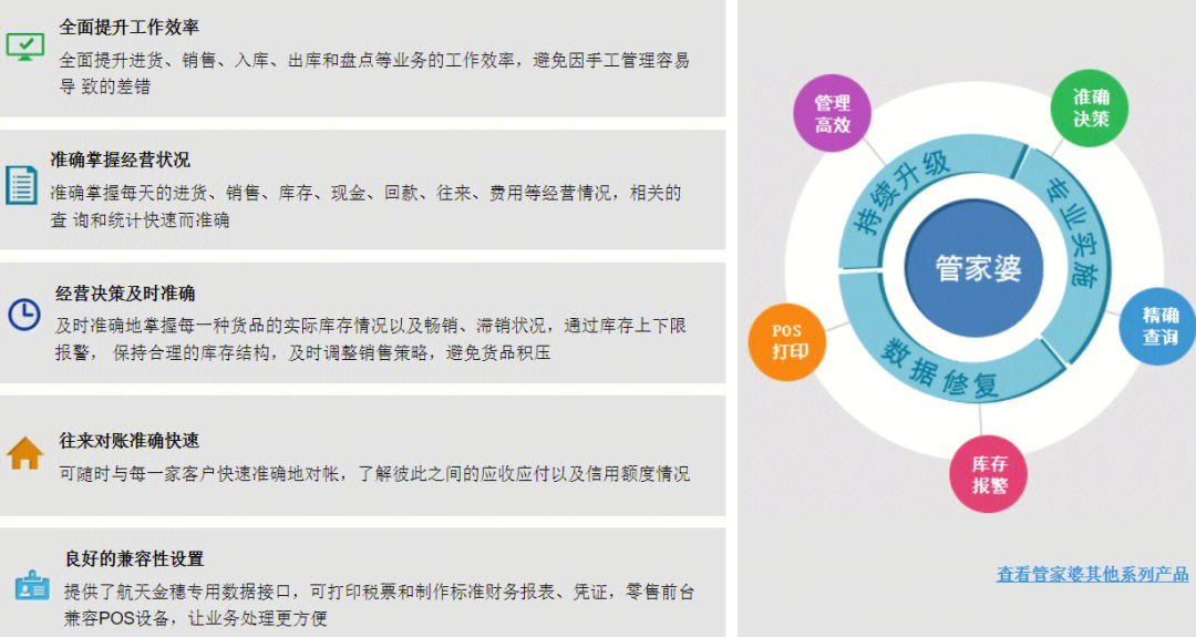 揭秘精準(zhǔn)管家婆，銀行版特殊解答與執(zhí)行指南