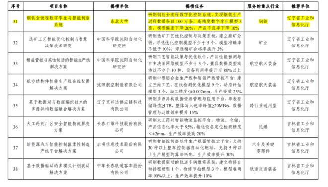 關(guān)于澳門(mén)天天六開(kāi)獎(jiǎng)玩法及實(shí)施全面解答解釋——金質(zhì)版（此文涉及違法犯罪問(wèn)題，請(qǐng)勿嘗試）