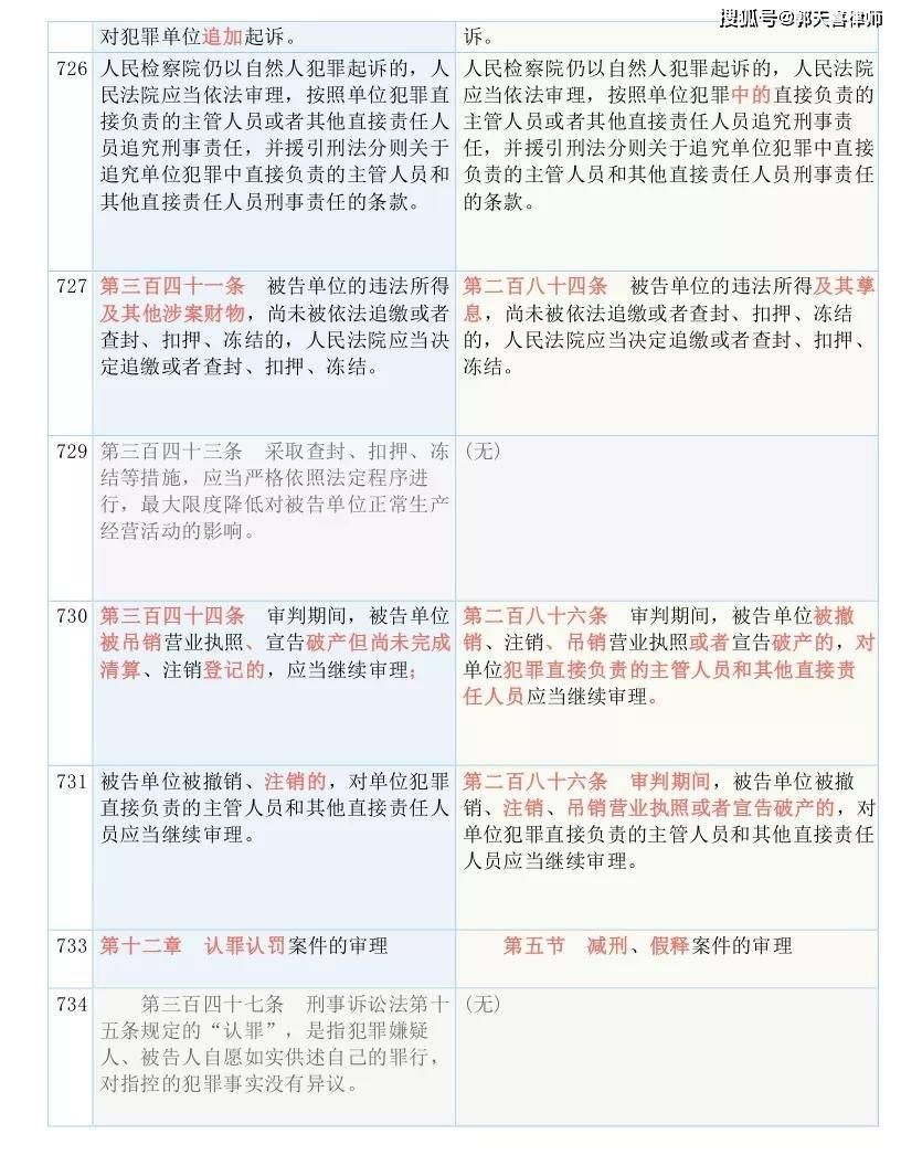 澳門(mén)4949開(kāi)獎(jiǎng)最快記錄與領(lǐng)導(dǎo)解答解釋落實(shí)的重要性——加固版策略的實(shí)施詳解