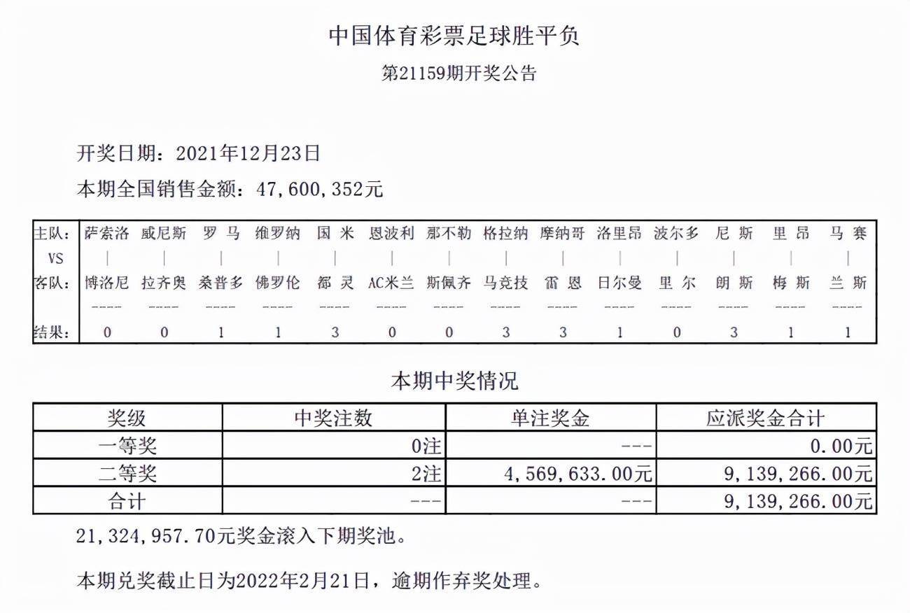 關(guān)于新澳三期彩票預測反饋收集方案落實與轉(zhuǎn)變的文章