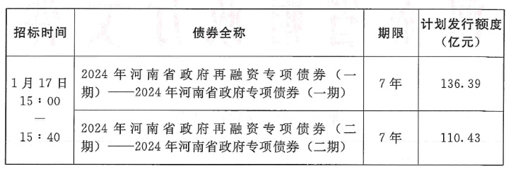 香港二四六開(kāi)獎(jiǎng)結(jié)果與開(kāi)獎(jiǎng)號(hào)碼查詢(xún)，互動(dòng)解答、解釋與落實(shí)