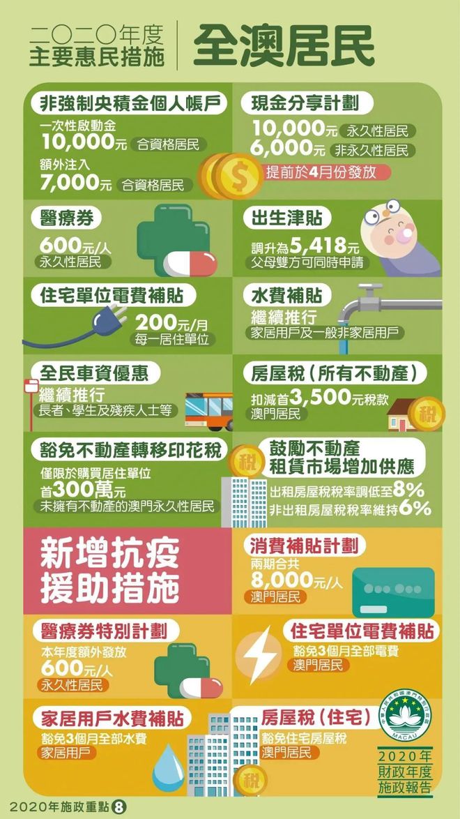 澳門(mén)全年免費(fèi)精準(zhǔn)資料與戰(zhàn)略調(diào)整解答落實(shí)——健身版的新征程