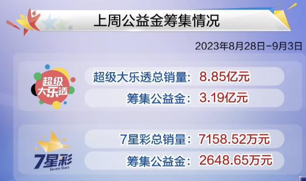 澳門開獎(jiǎng)結(jié)果揭秘與解析，強(qiáng)大解答解釋落實(shí)的歷程（播放版）