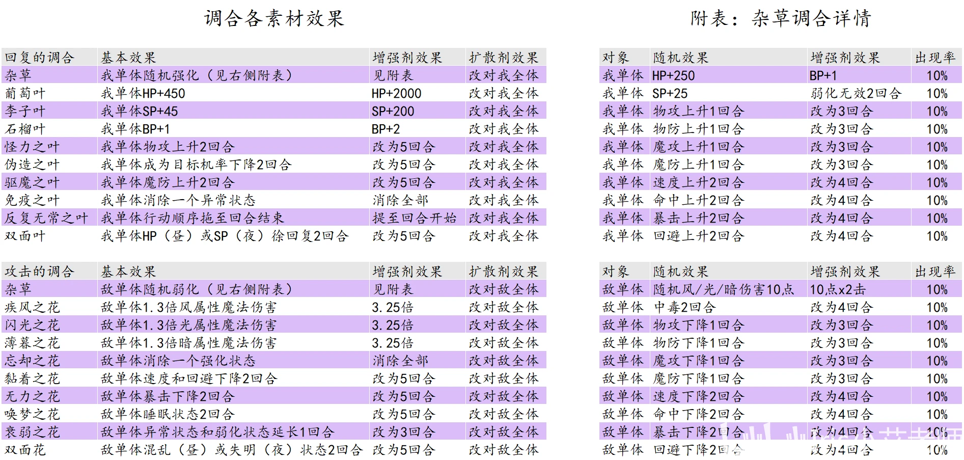 澳門開獎結果2024年開獎結果與48k.ccm的定性評估方案解析——程序版834.483.659.19