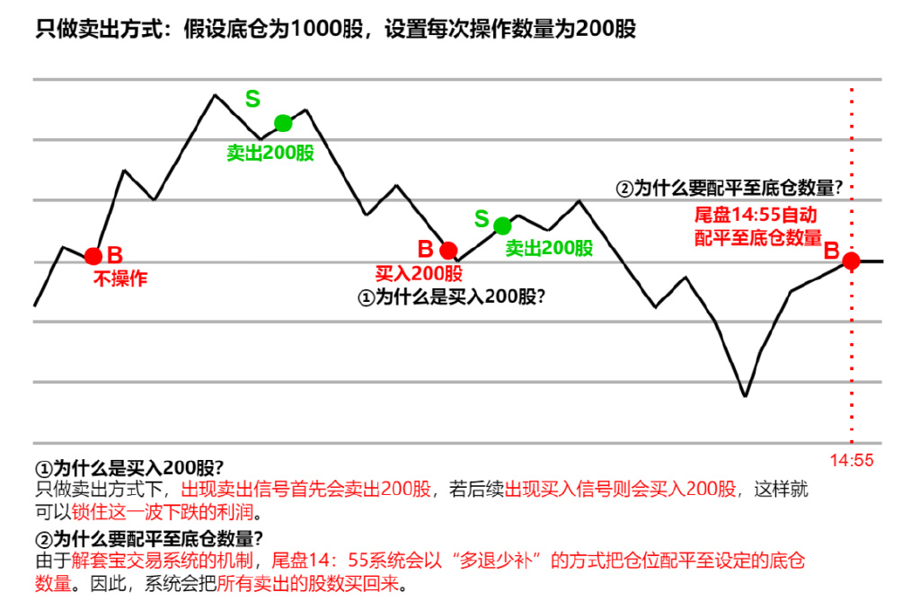 解讀澳門天天六開彩現(xiàn)象，實(shí)際案例與風(fēng)險(xiǎn)警示