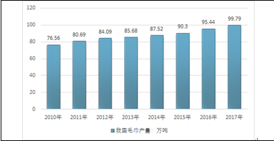 揭秘2024最新奧馬免費(fèi)資料生肖卡，實(shí)地?cái)?shù)據(jù)評(píng)估執(zhí)行的珍貴資源