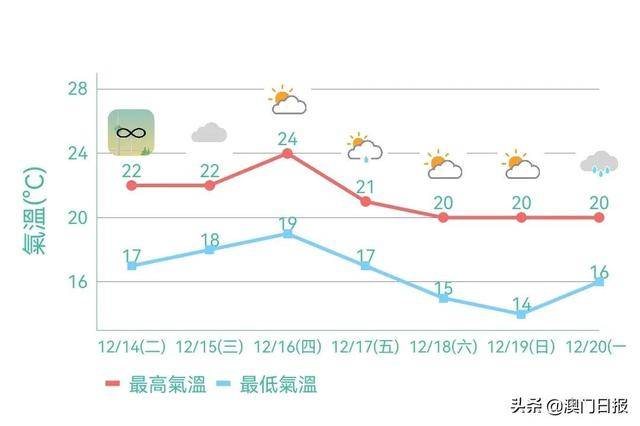 關(guān)于新澳天天彩免費(fèi)資料查詢與功率分析解答的探險(xiǎn)——警惕潛在風(fēng)險(xiǎn)，遠(yuǎn)離非法賭博