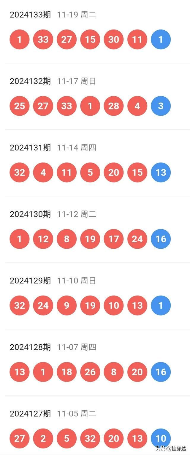 新澳2024年開獎記錄，群策群力共同成長過渡版
