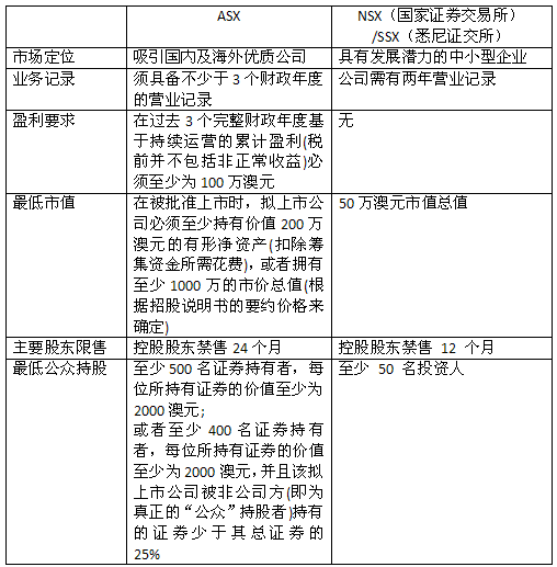 新澳最新最快資料解析與深層策略設(shè)計(jì)，22碼深層探索及海外版獨(dú)特路徑